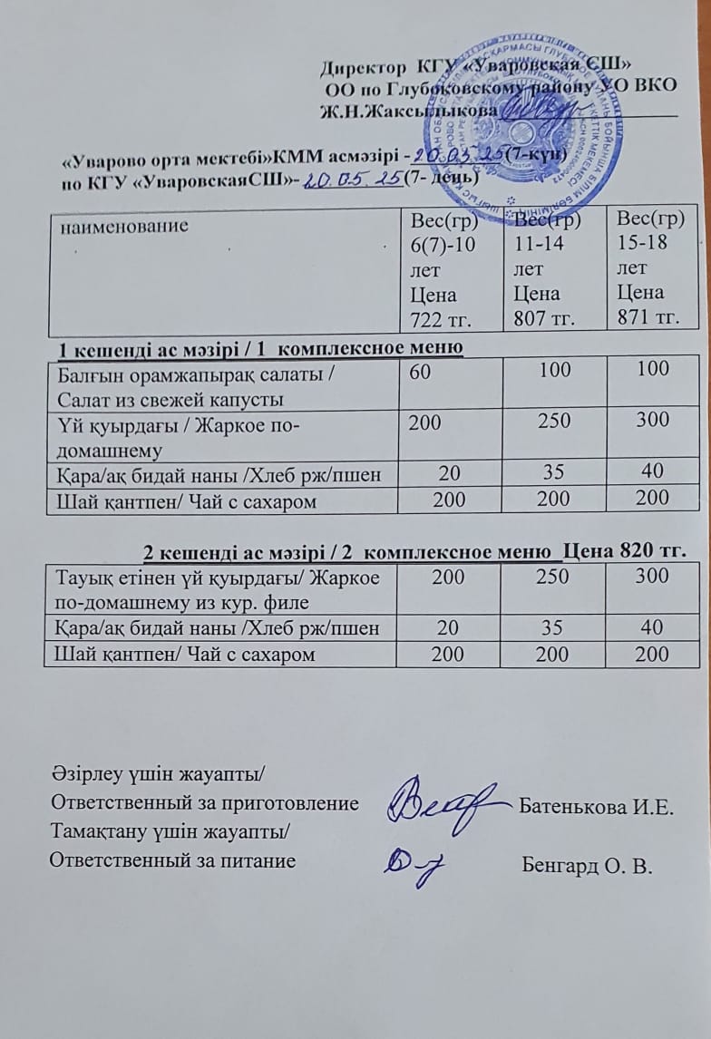 Асханадағы мәзір.  Меню столовая