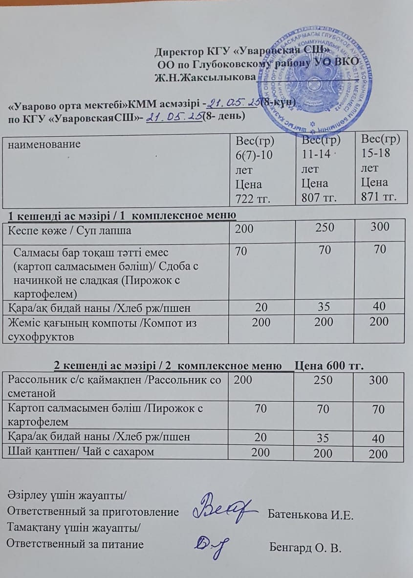 Асханадағы мәзір.  Меню столовая