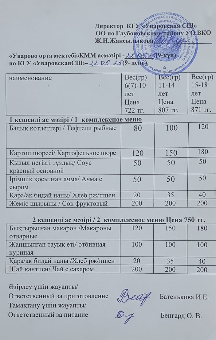 Асханадағы мәзір.  Меню столовая