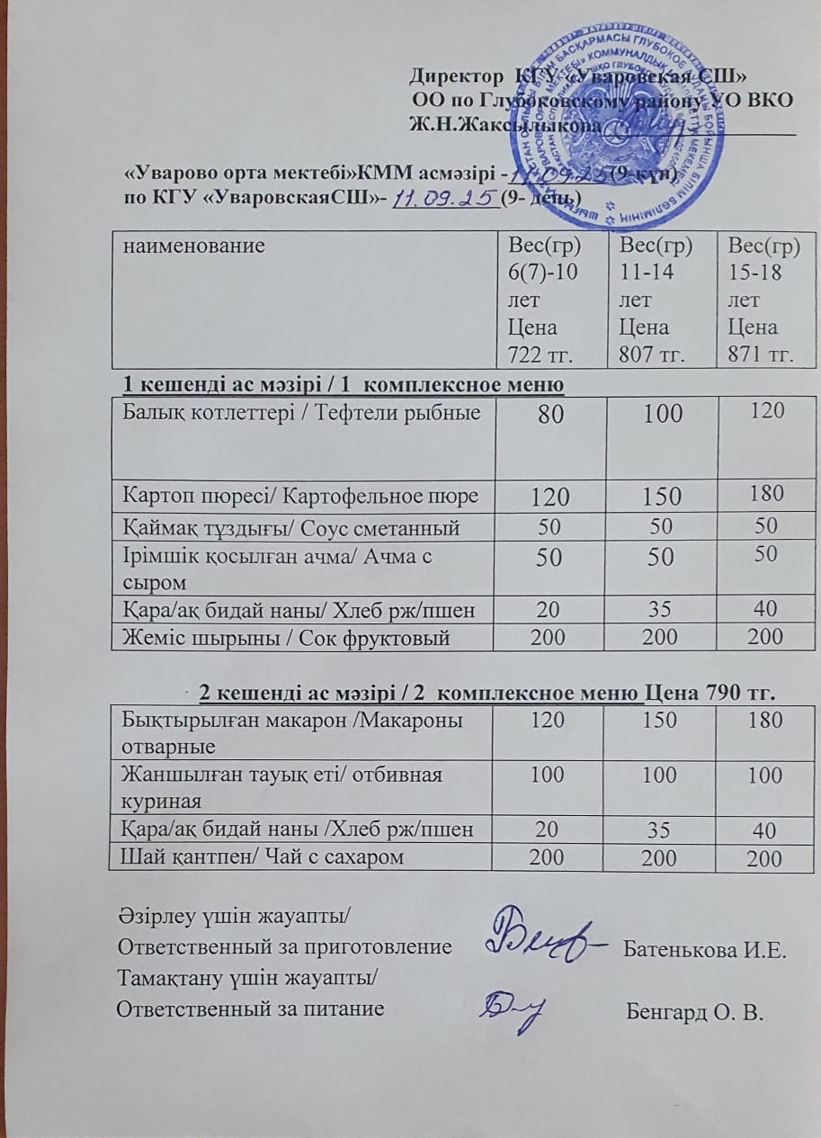 Асханадағы мәзір.  Меню столовая
