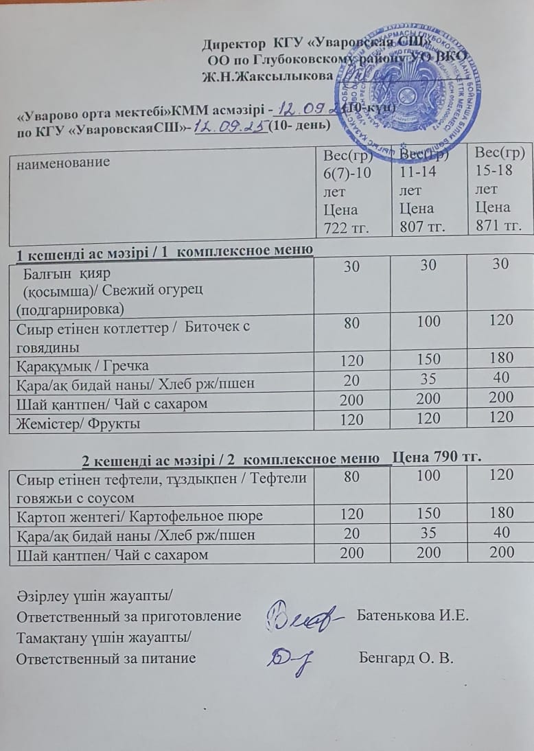 Асханадағы мәзір.  Меню столовая