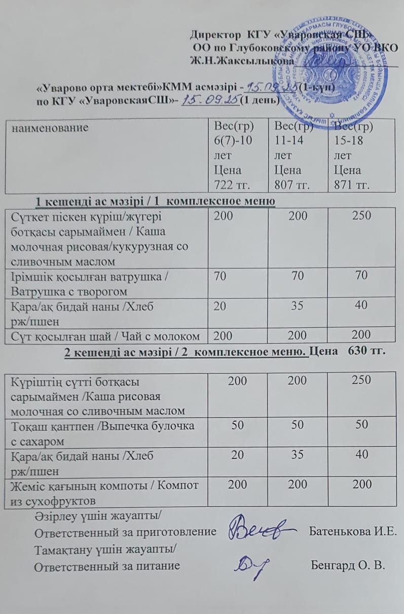 Асханадағы мәзір.  Меню столовая