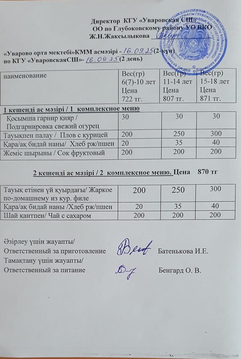 Асханадағы мәзір.  Меню столовая