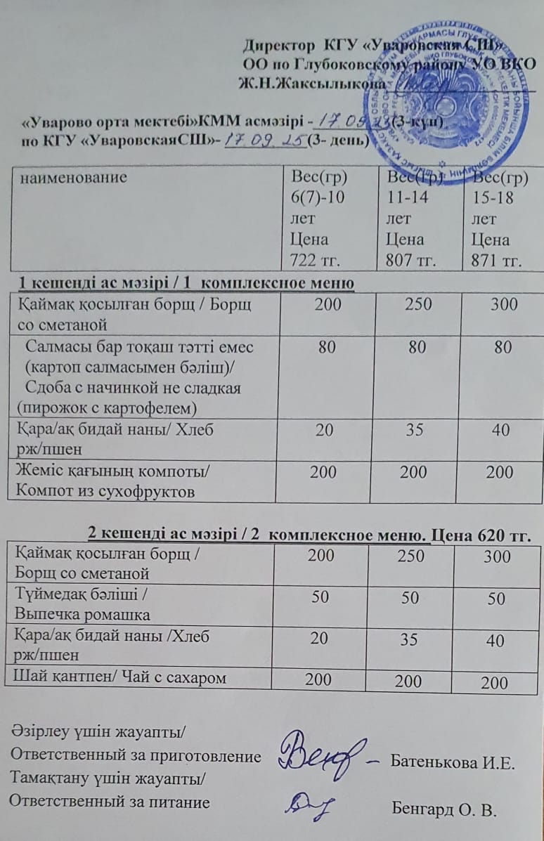 Асханадағы мәзір.  Меню столовая