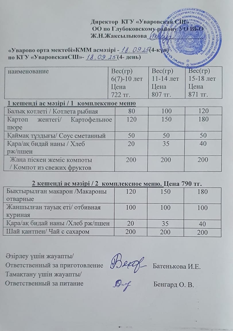 Асханадағы мәзір.  Меню столовая