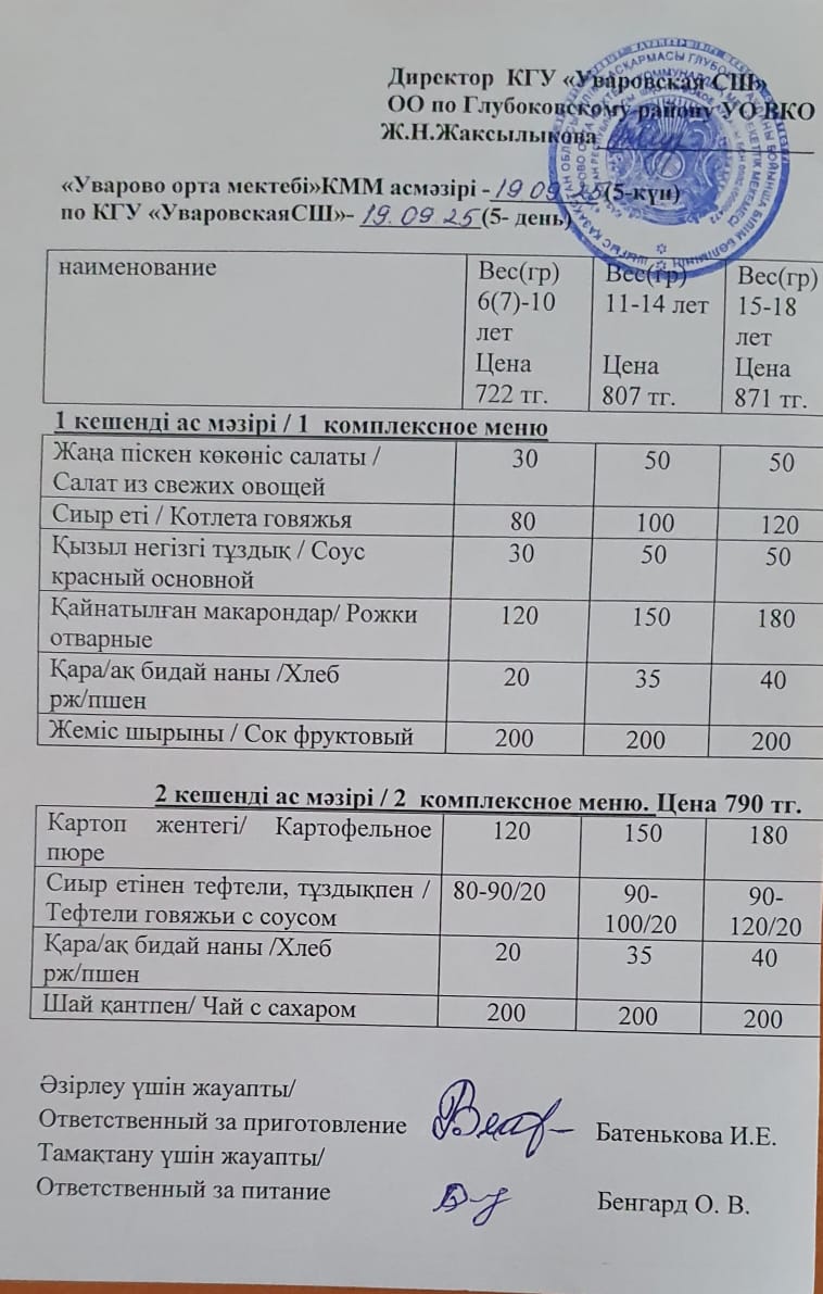 Асханадағы мәзір.  Меню столовая