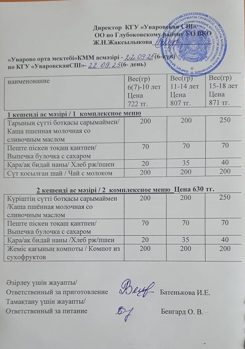 Асханадағы мәзір.  Меню столовая