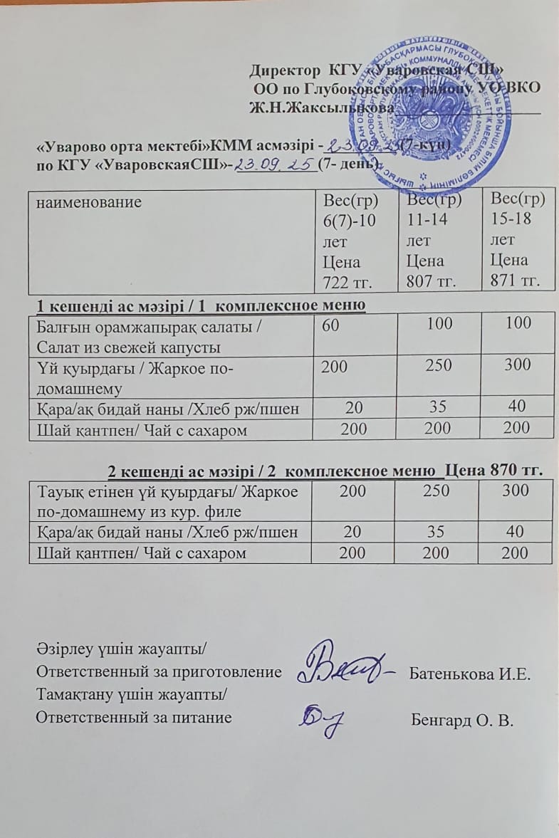 Асханадағы мәзір.  Меню столовая