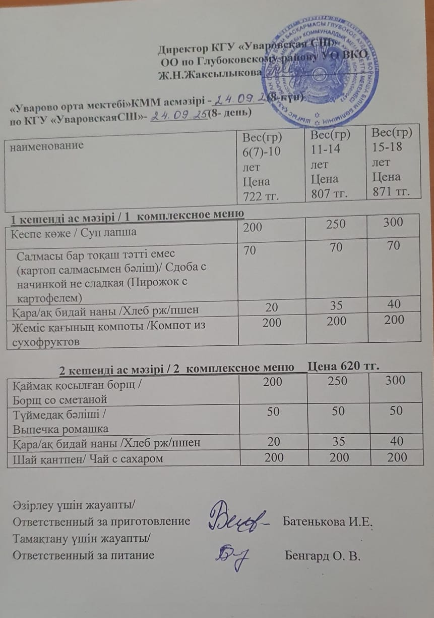 Асханадағы мәзір.  Меню столовая