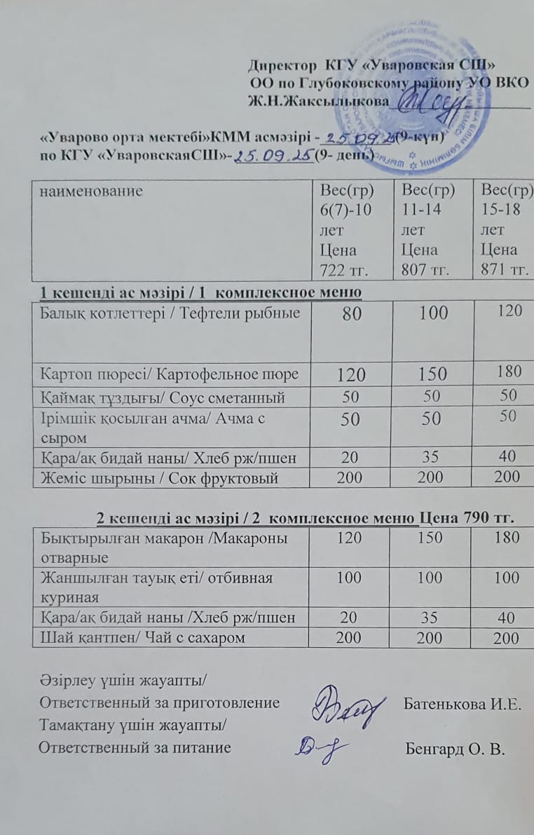 Асханадағы мәзір.  Меню столовая