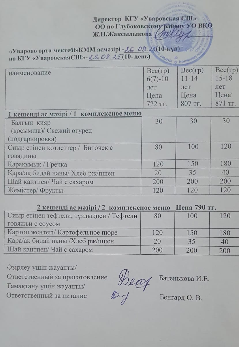 Асханадағы мәзір.  Меню столовая