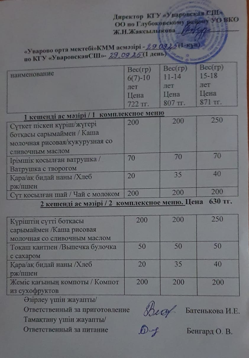 Асханадағы мәзір.  Меню столовая
