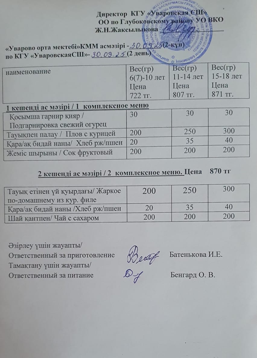 Асханадағы мәзір.  Меню столовая