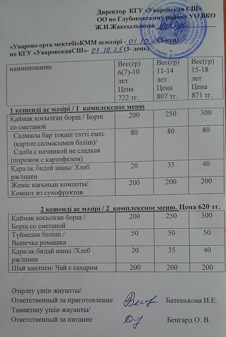 Асханадағы мәзір.  Меню столовая