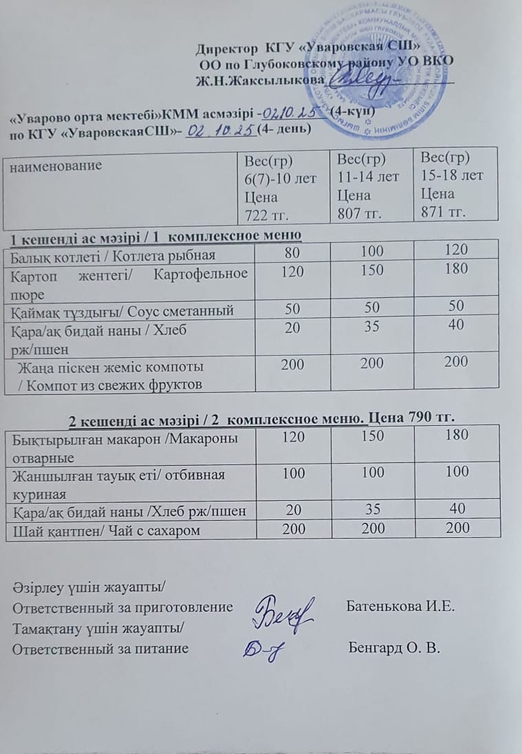 Асханадағы мәзір.  Меню столовая