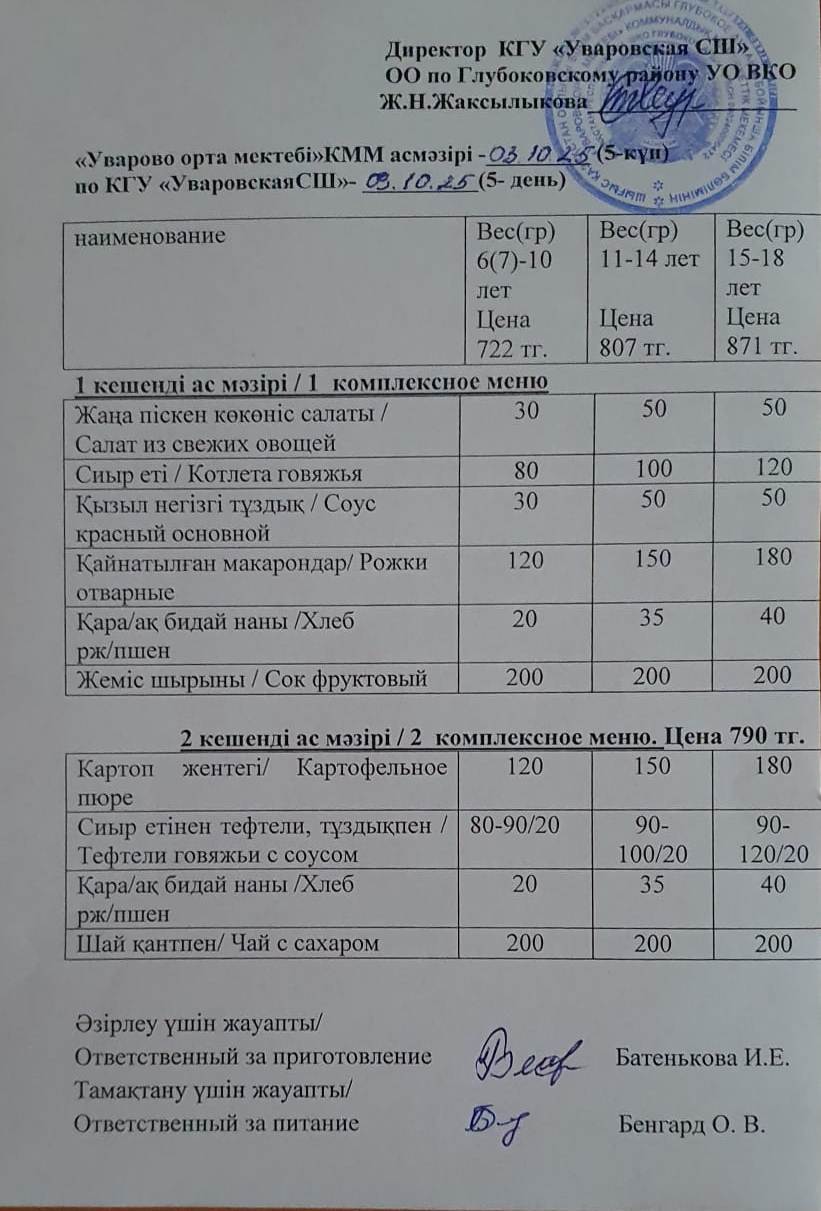 Асханадағы мәзір.  Меню столовая