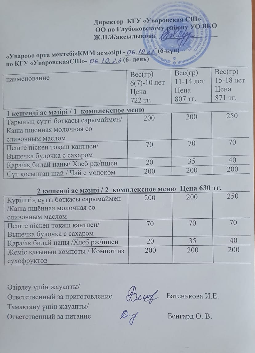 Асханадағы мәзір.  Меню столовая