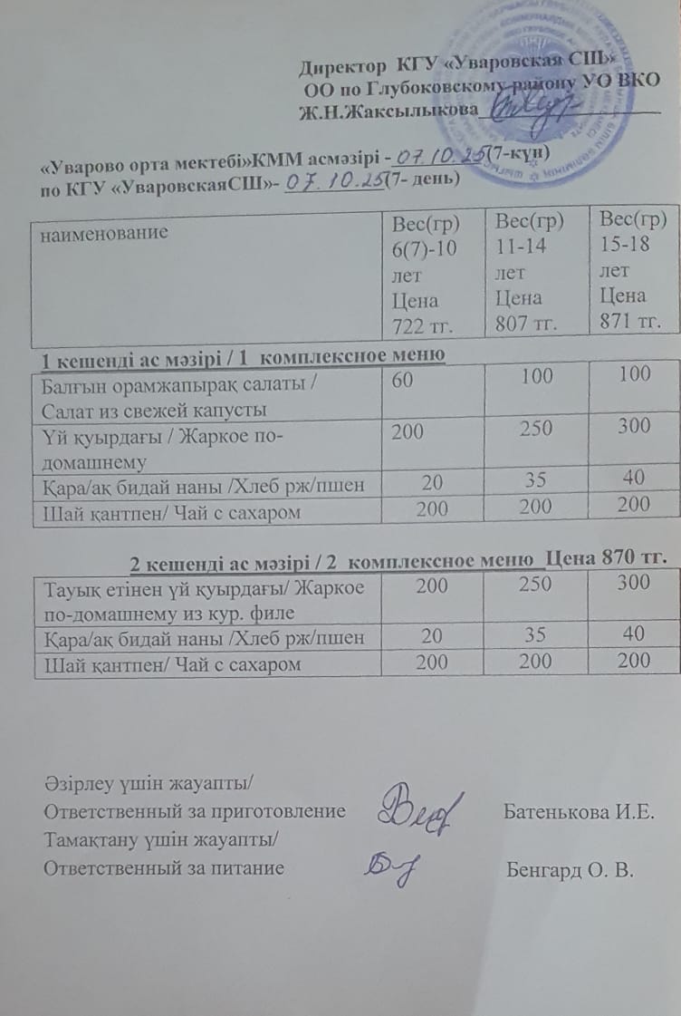 Асханадағы мәзір.  Меню столовая