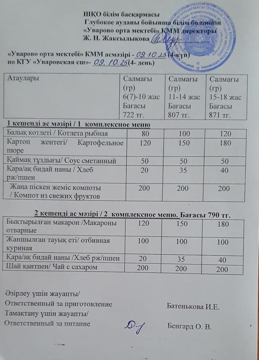 Асханадағы мәзір.  Меню столовая