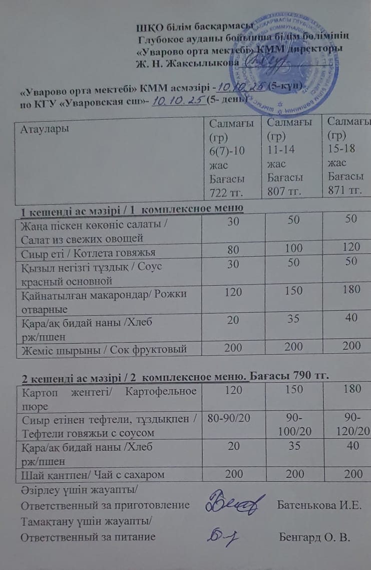 Асханадағы мәзір.  Меню столовая