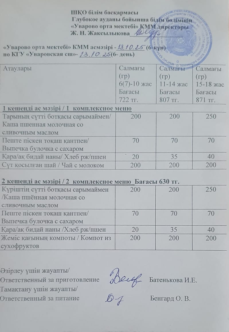 Асханадағы мәзір.  Меню столовая