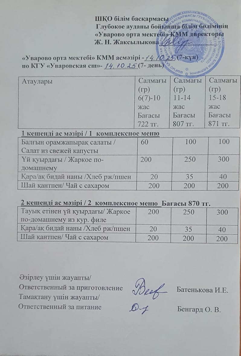 Асханадағы мәзір.  Меню столовая