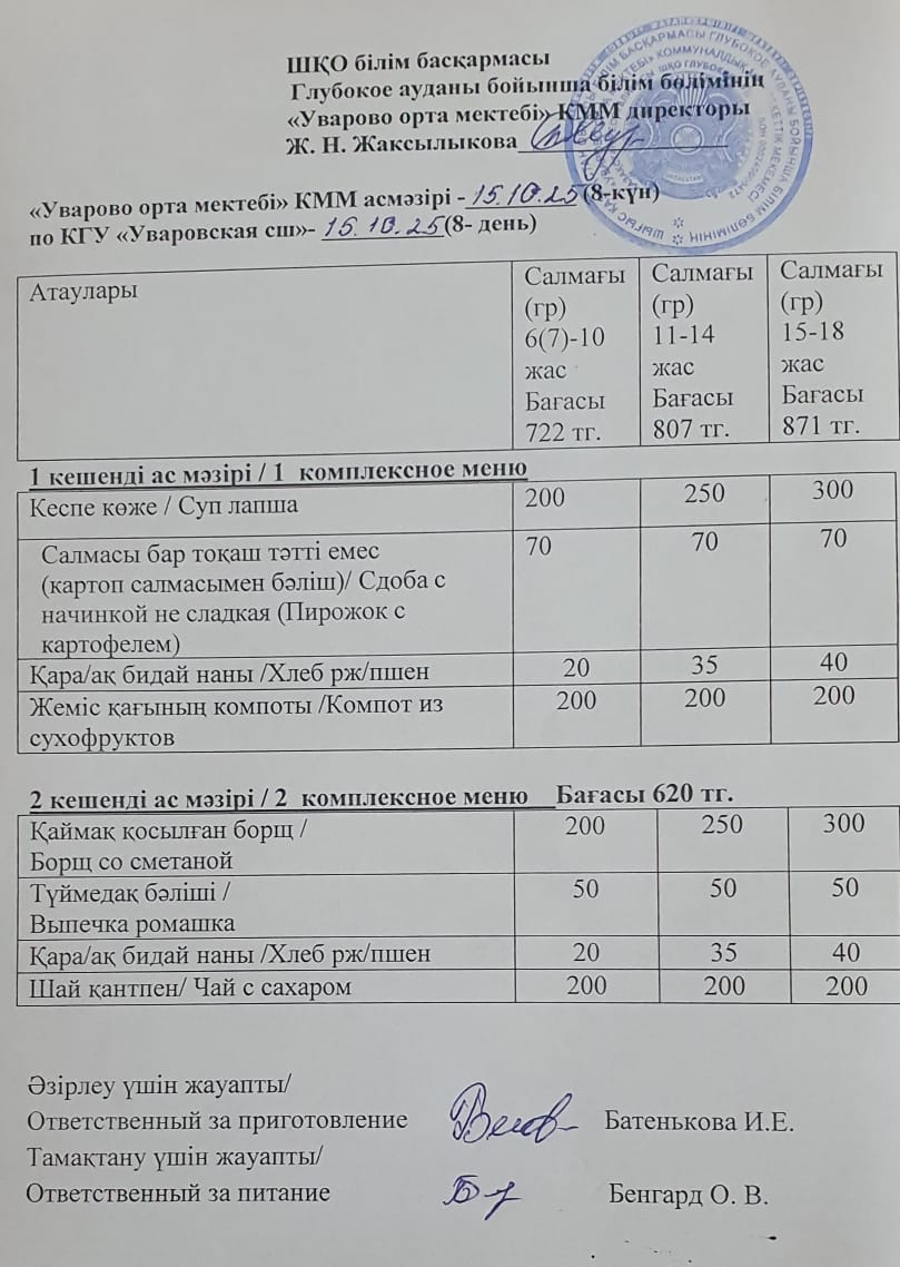Асханадағы мәзір.  Меню столовая