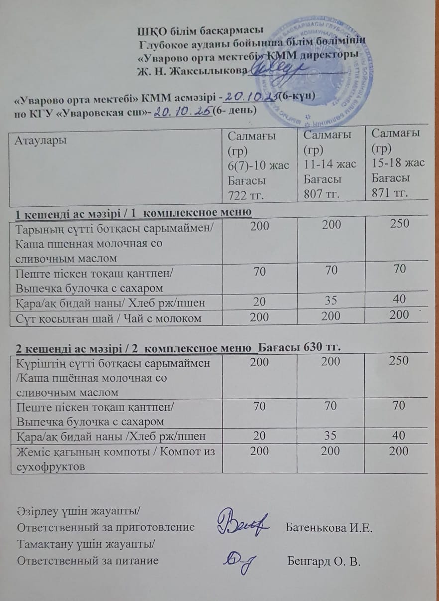 Асханадағы мәзір.  Меню столовая
