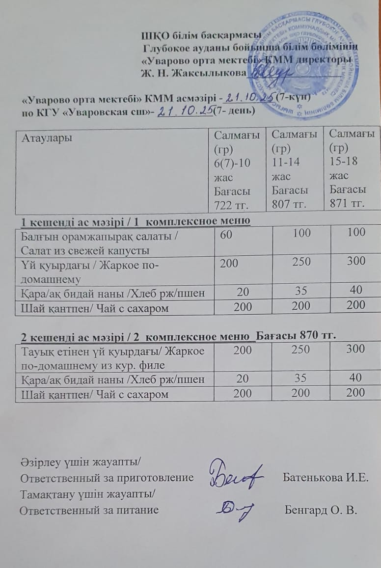 Асханадағы мәзір.  Меню столовая