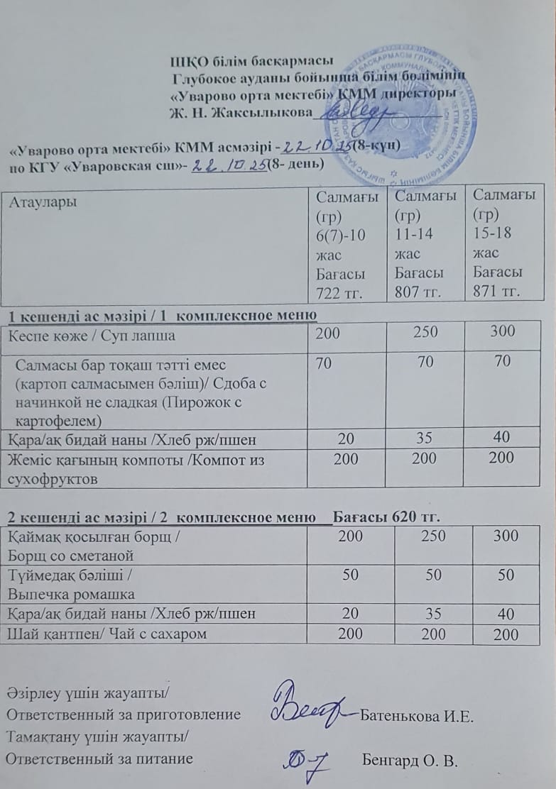 Асханадағы мәзір.  Меню столовая