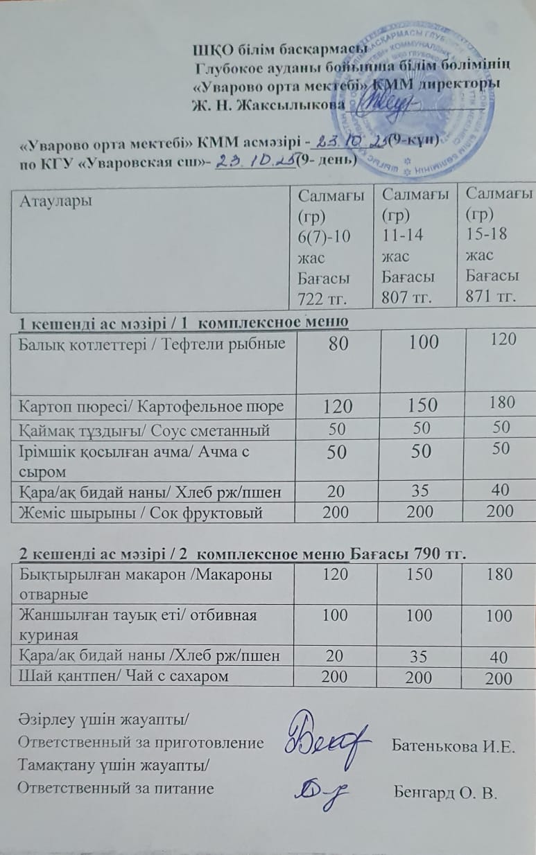 Асханадағы мәзір.  Меню столовая