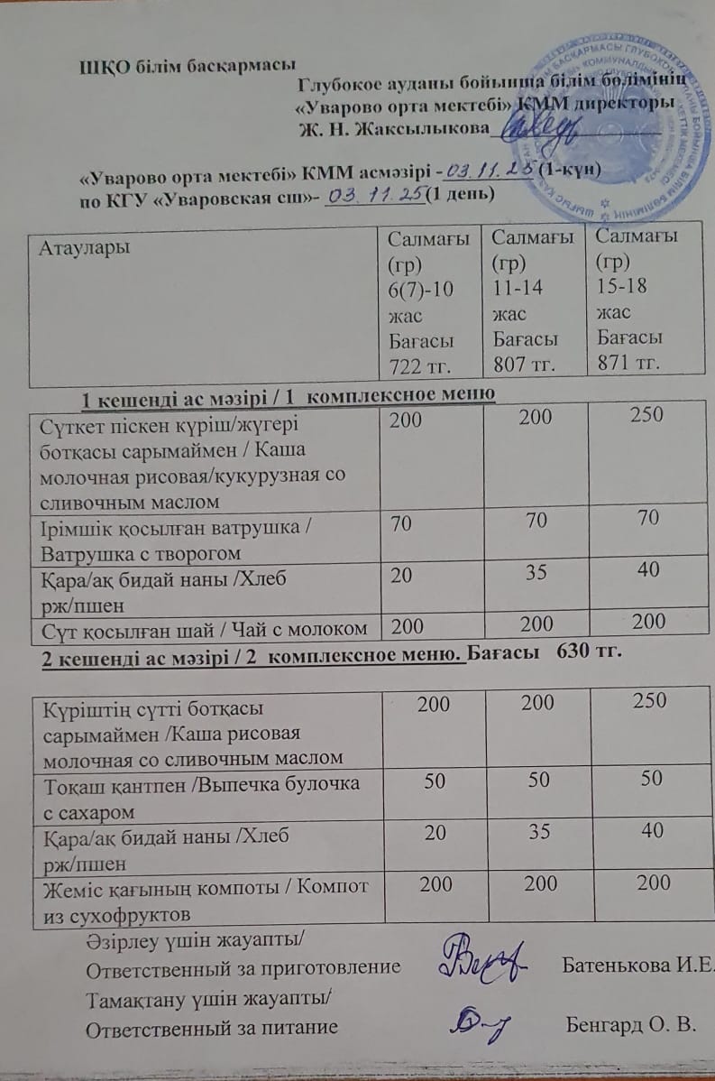 Асханадағы мәзір.  Меню столовая
