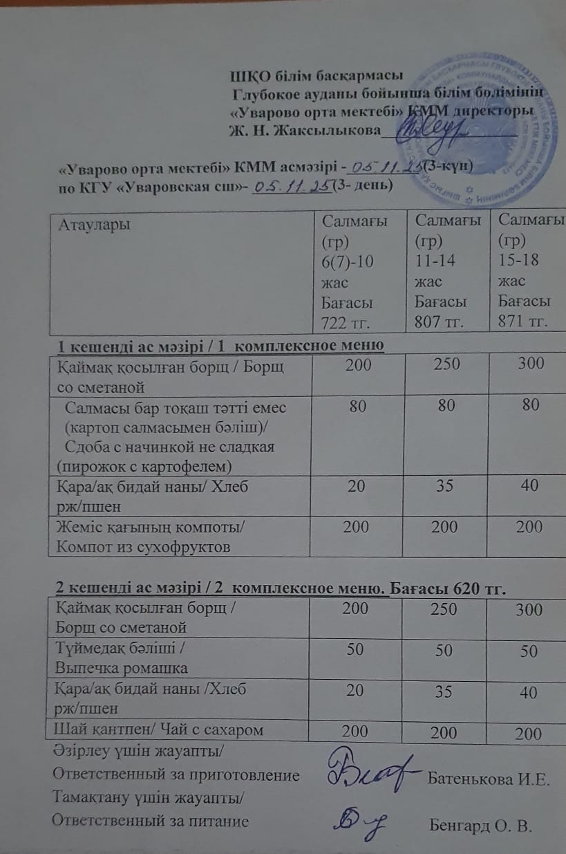 Асханадағы мәзір.  Меню столовая