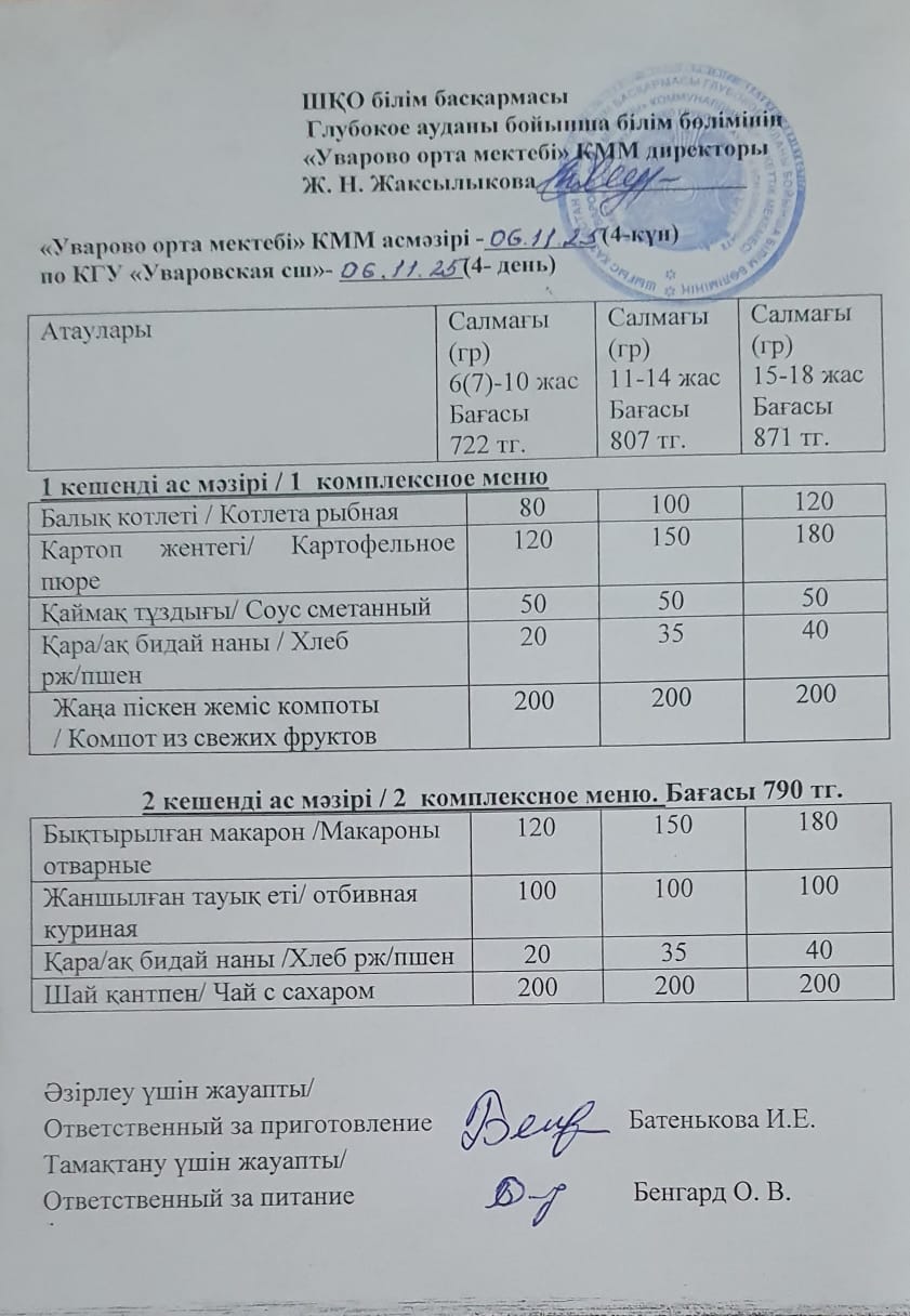 Мектеп асханасының мәзірі