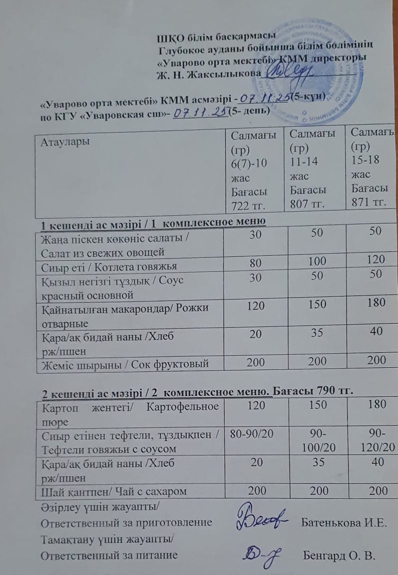 Асханадағы мәзір.  Меню столовая