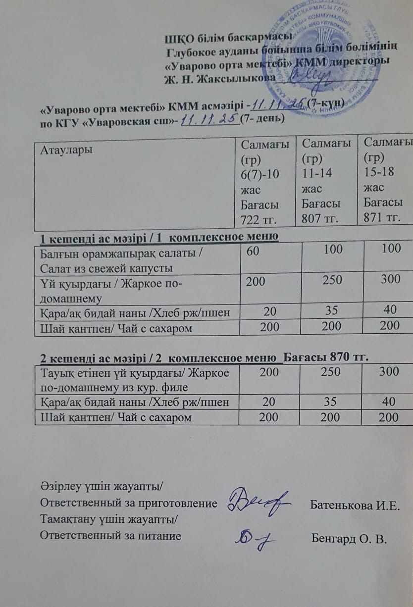 Асханадағы мәзір.  Меню столовая