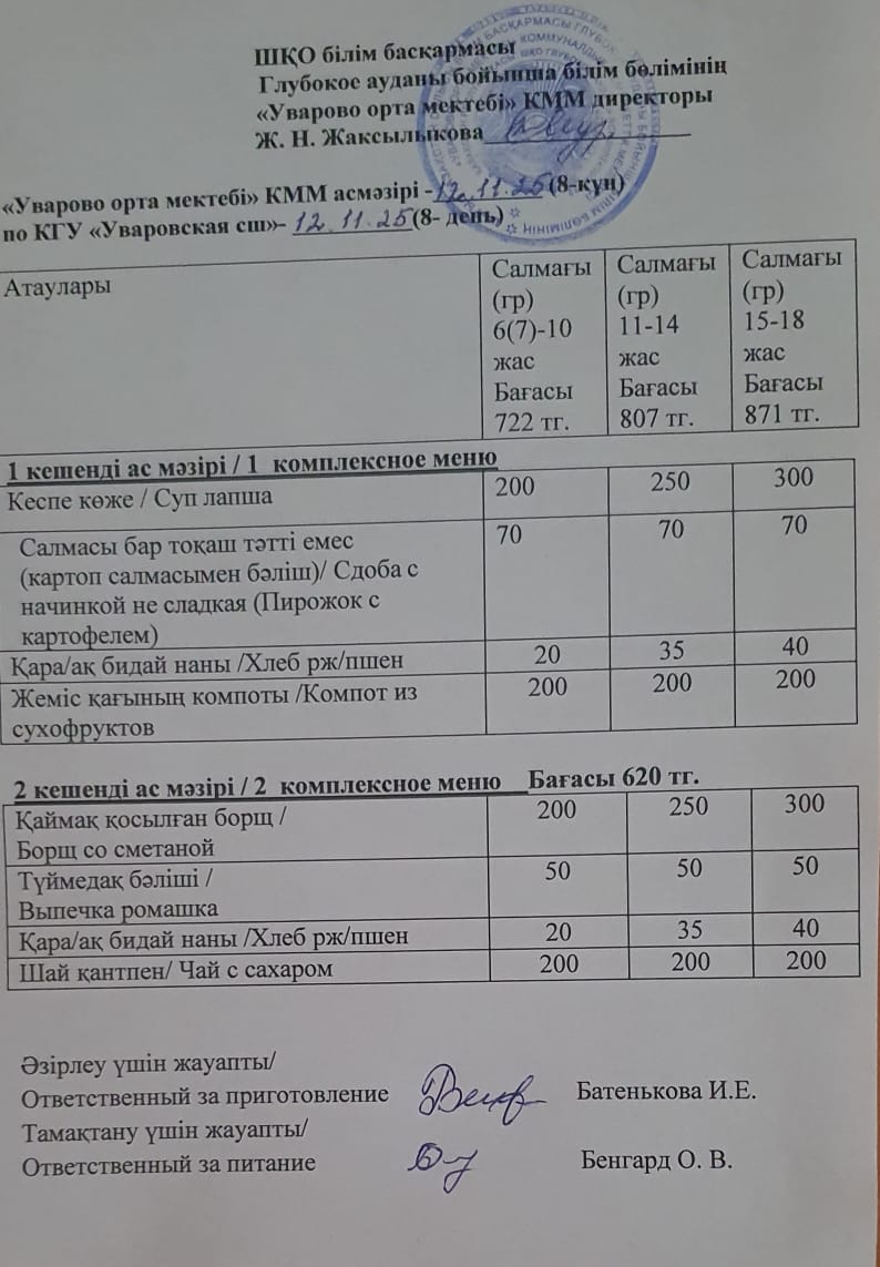 Асханадағы мәзір.  Меню столовая
