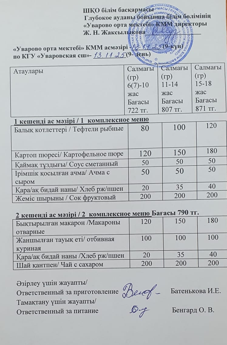 Асханадағы мәзір.  Меню столовая