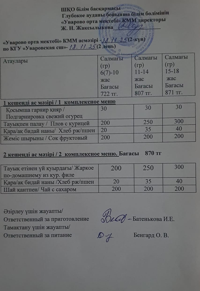 Асханадағы мәзір.  Меню столовая