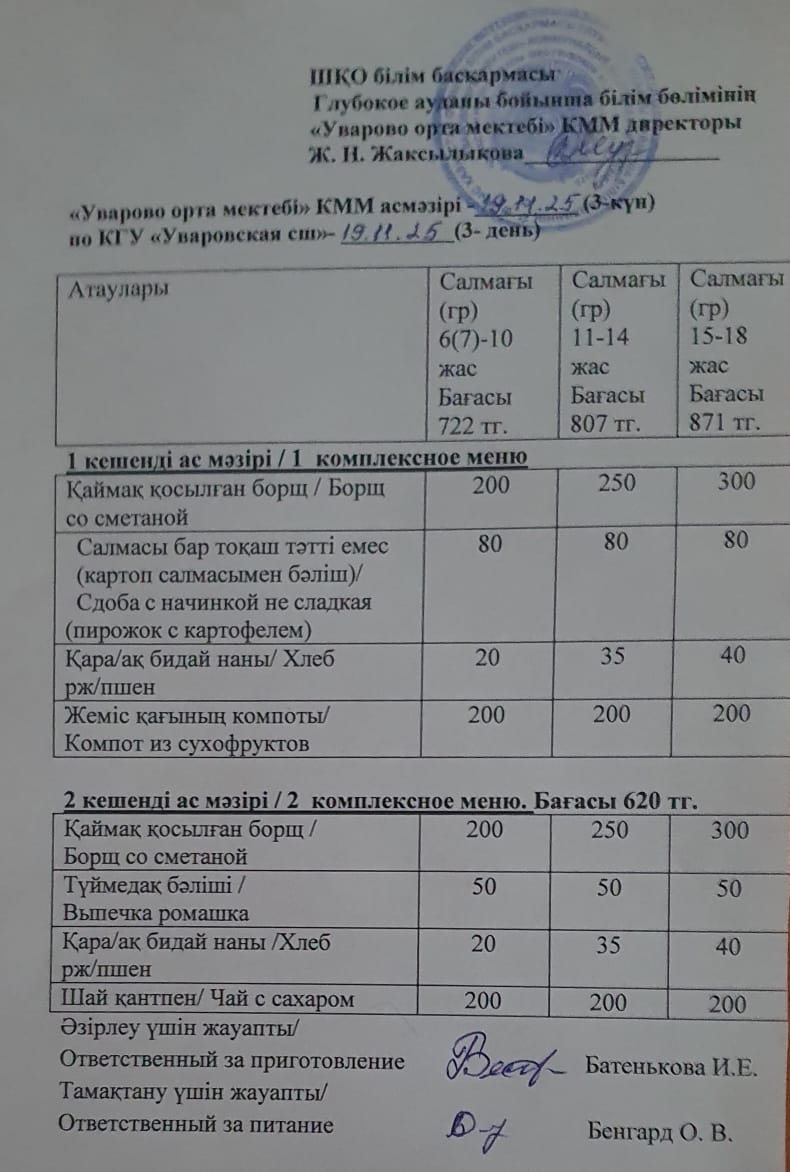 Асханадағы мәзір.  Меню столовая