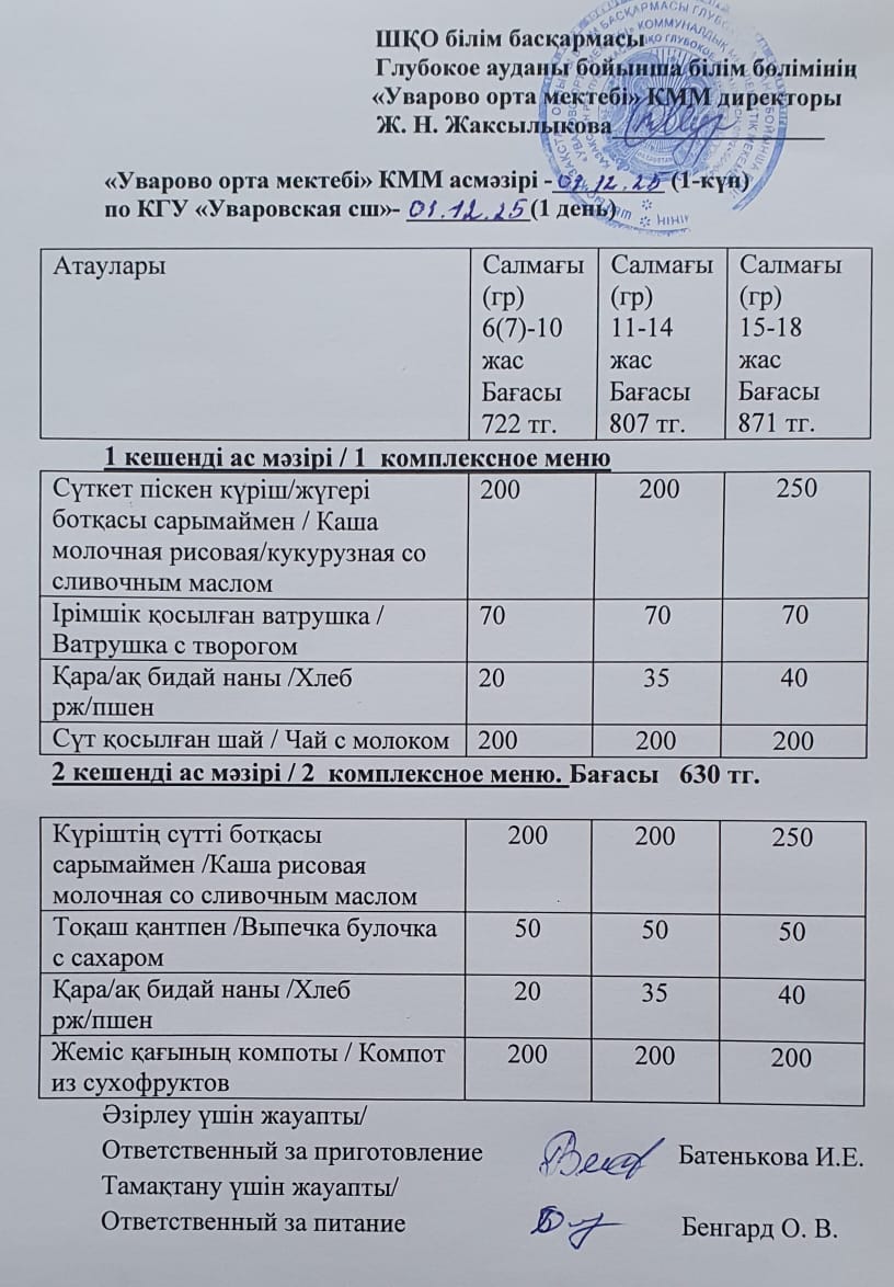 Асханадағы мәзір.  Меню столовая