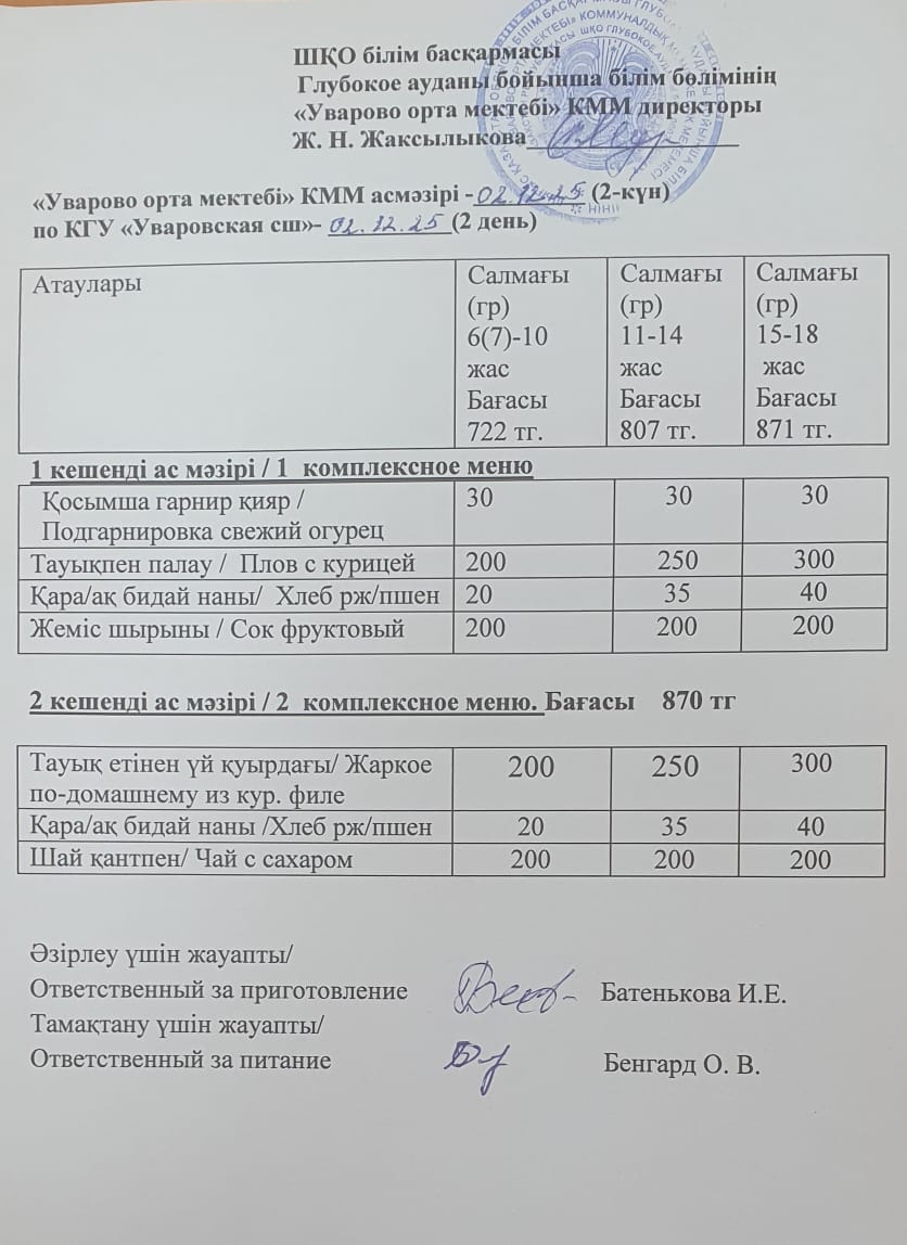 Асханадағы мәзір.  Меню столовая