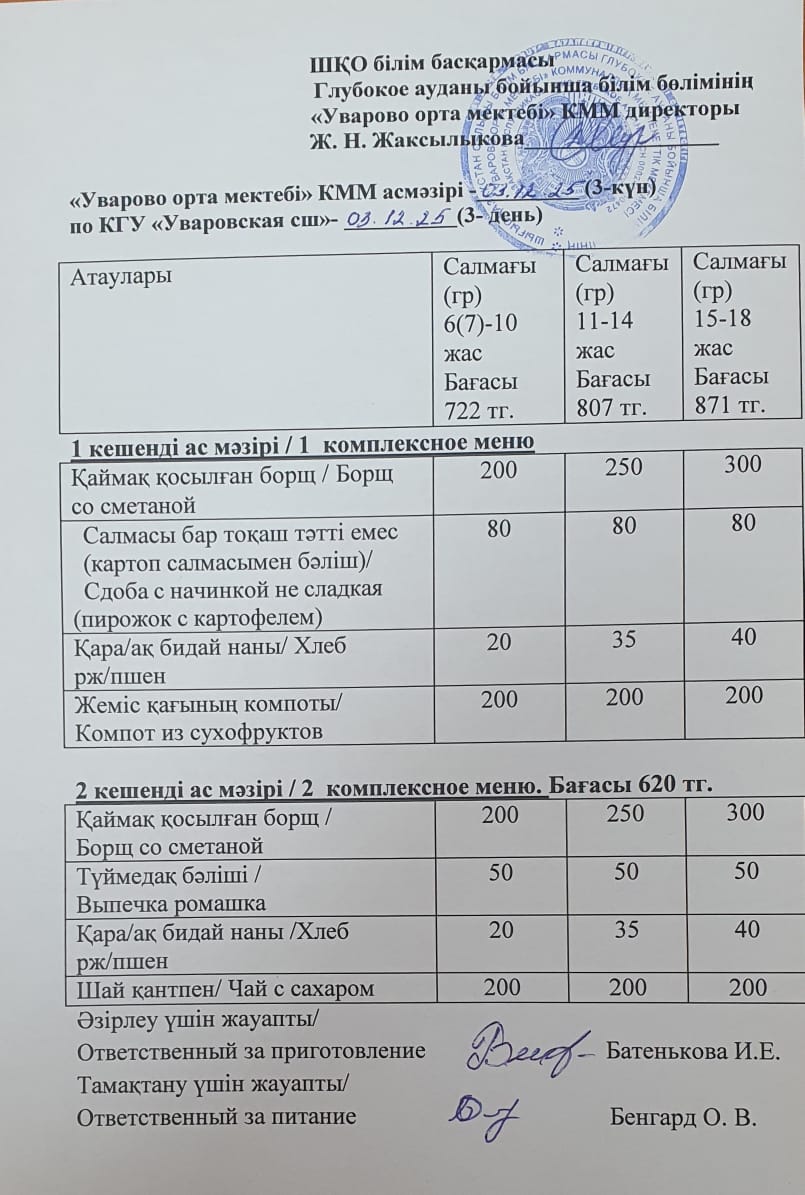 Асханадағы мәзір.  Меню столовая
