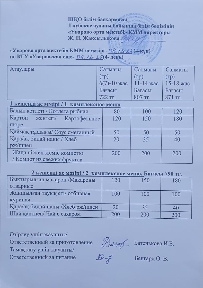 Асханадағы мәзір.  Меню столовая