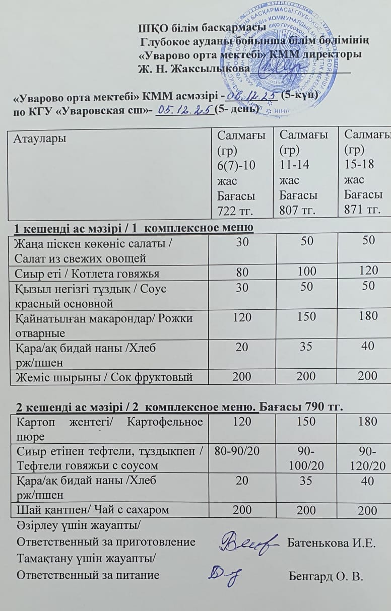 Асханадағы мәзір.  Меню столовая