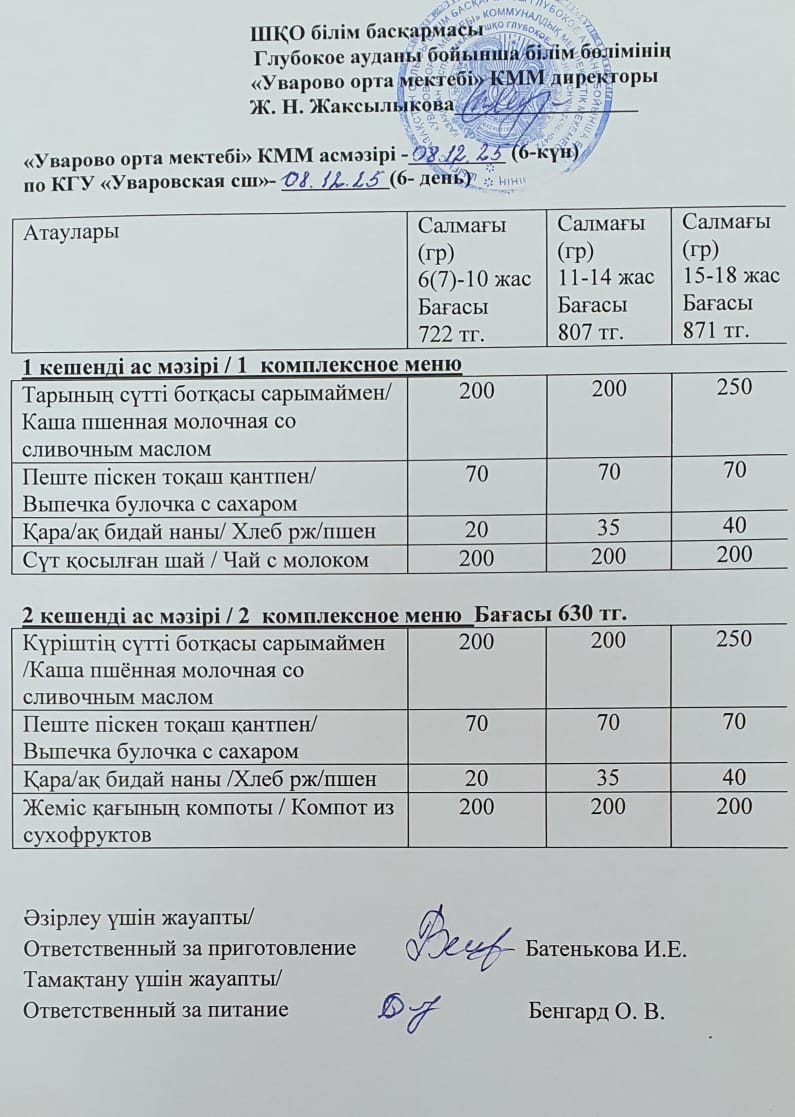 Асханадағы мәзір.  Меню столовая