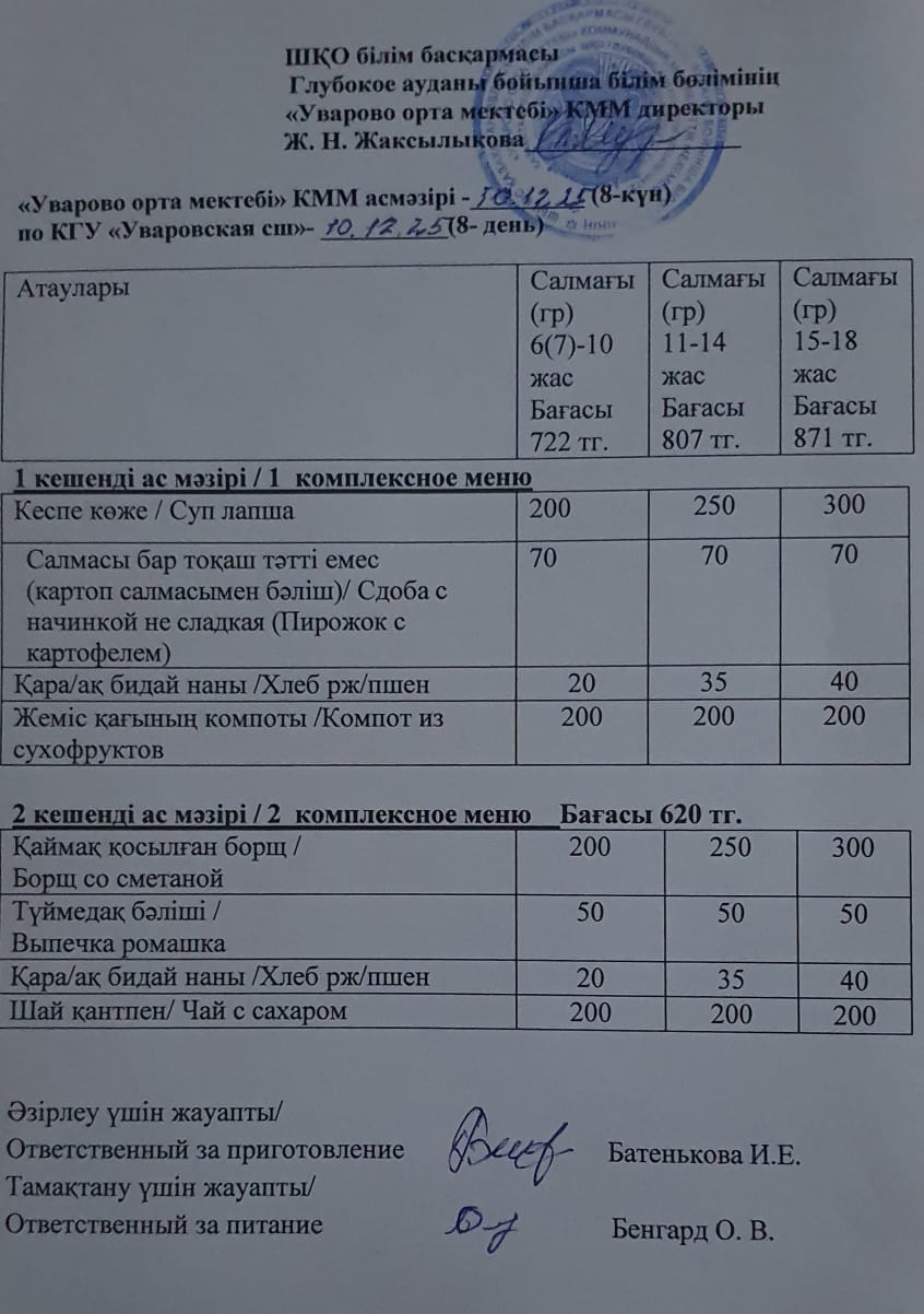Асханадағы мәзір.  Меню столовая