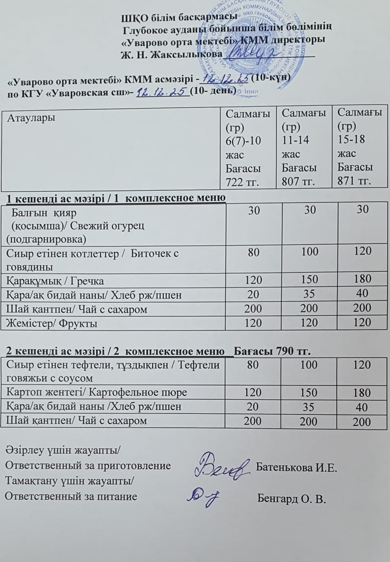 Асханадағы мәзір.  Меню столовая