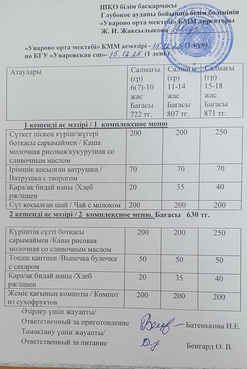 Асханадағы мәзір.  Меню столовая