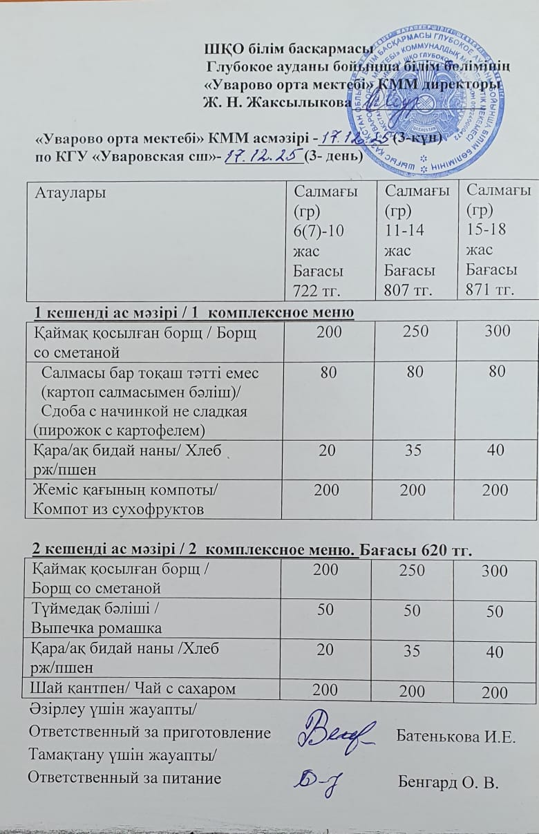 Асханадағы мәзір.  Меню столовая